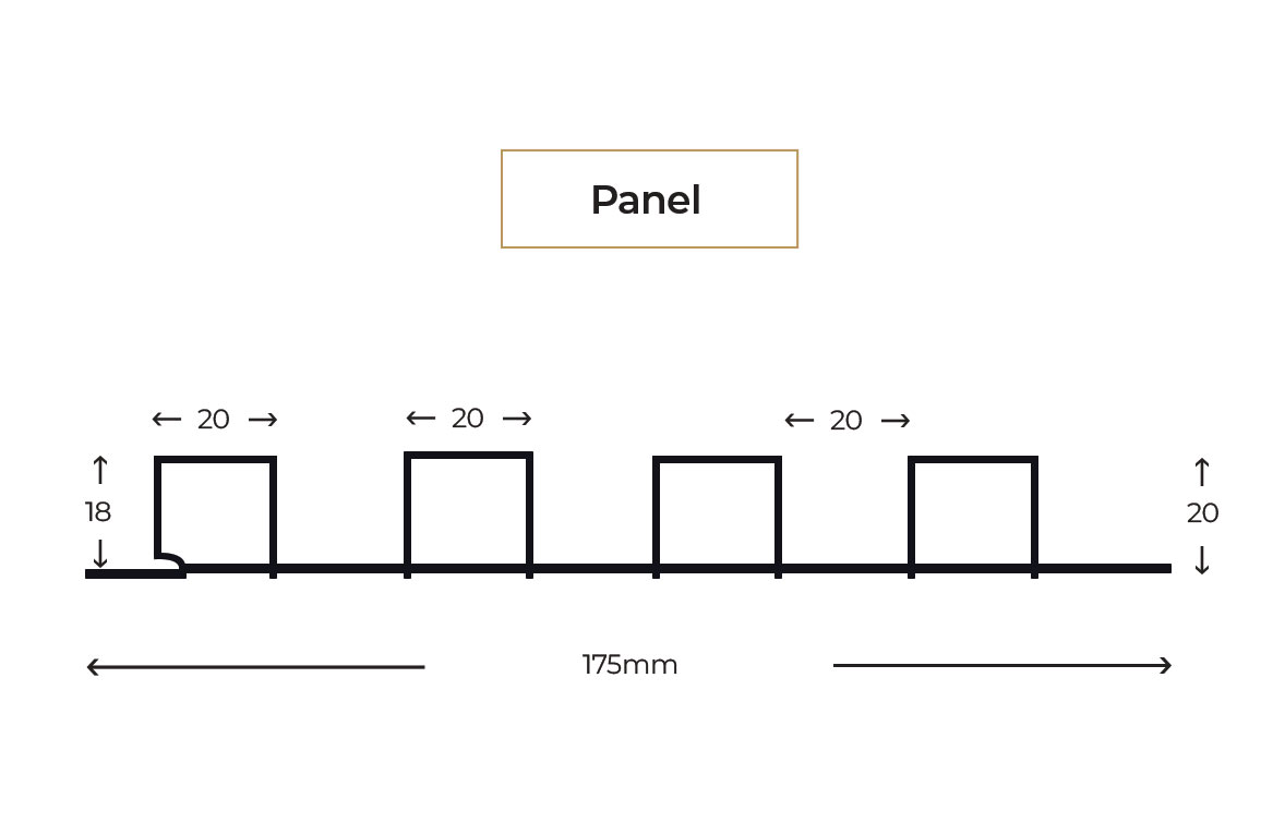 measurements-pvc-fluted-panels