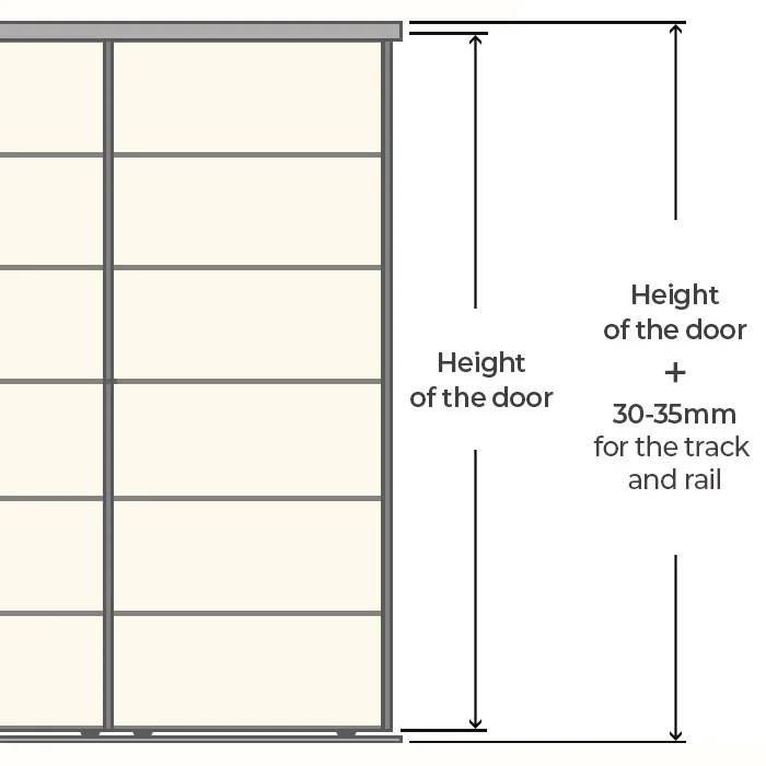 The opening must be the door height plus 30mm to 35mm for the track and rail